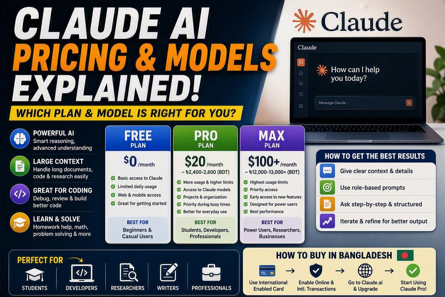 Is Claude Pro Worth Paying For? Here's What You Need to Know